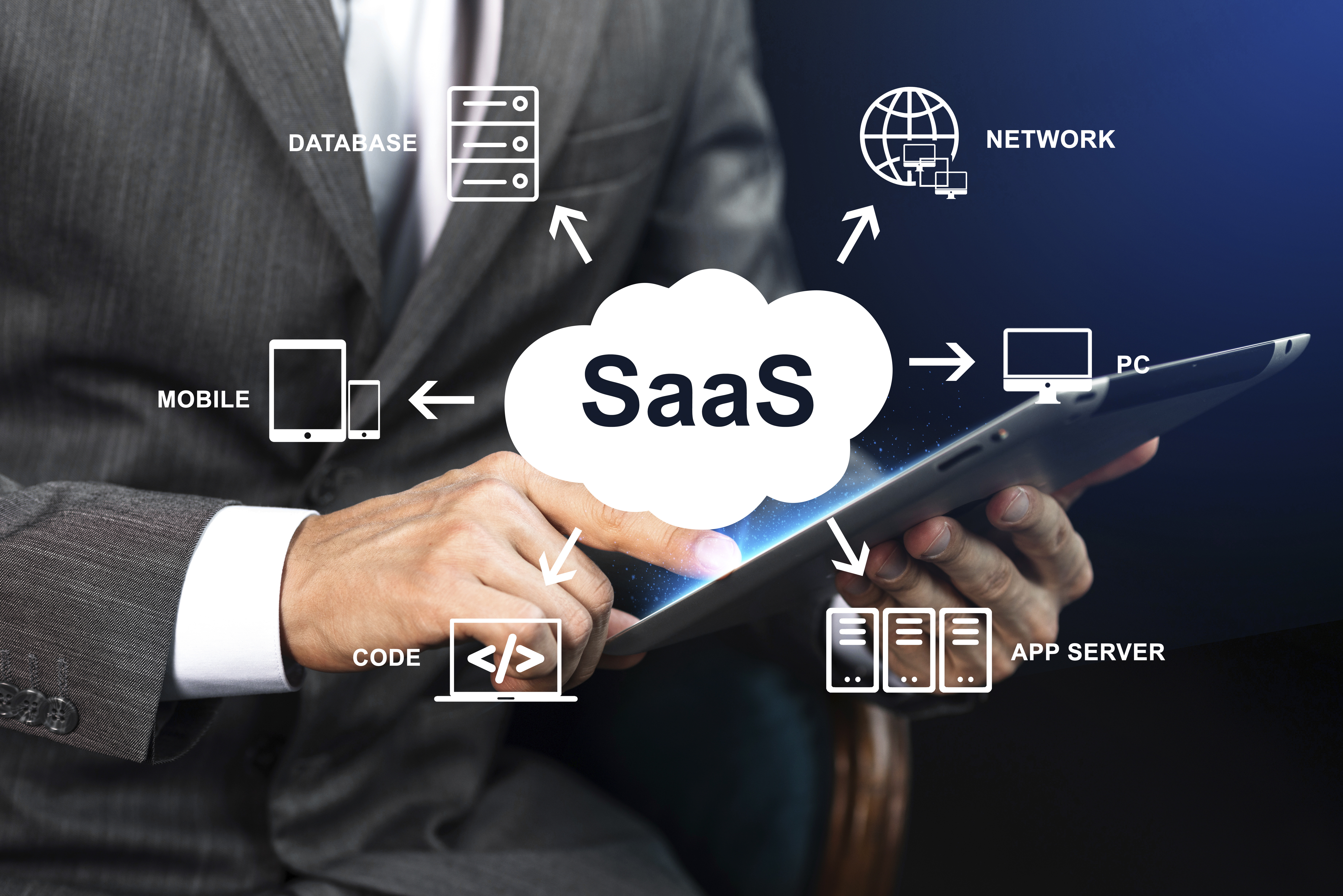 Defining Customized SaaS Development Services