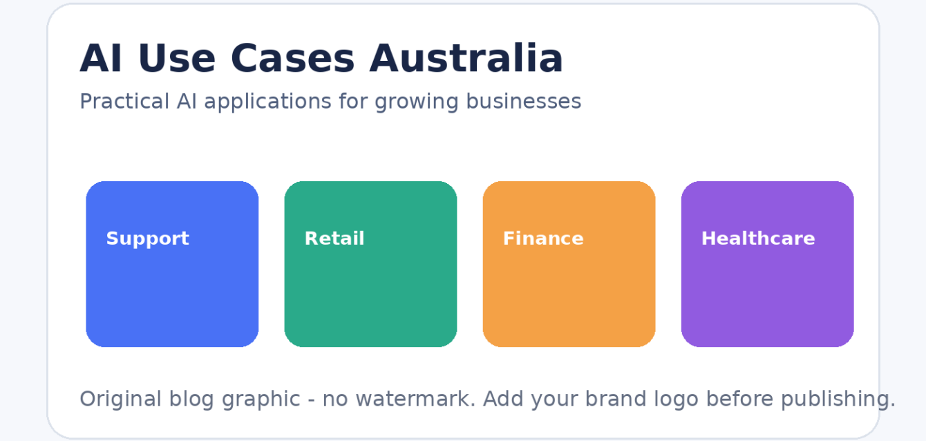 ai-use-cases-australia