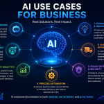 AI use cases for business examples